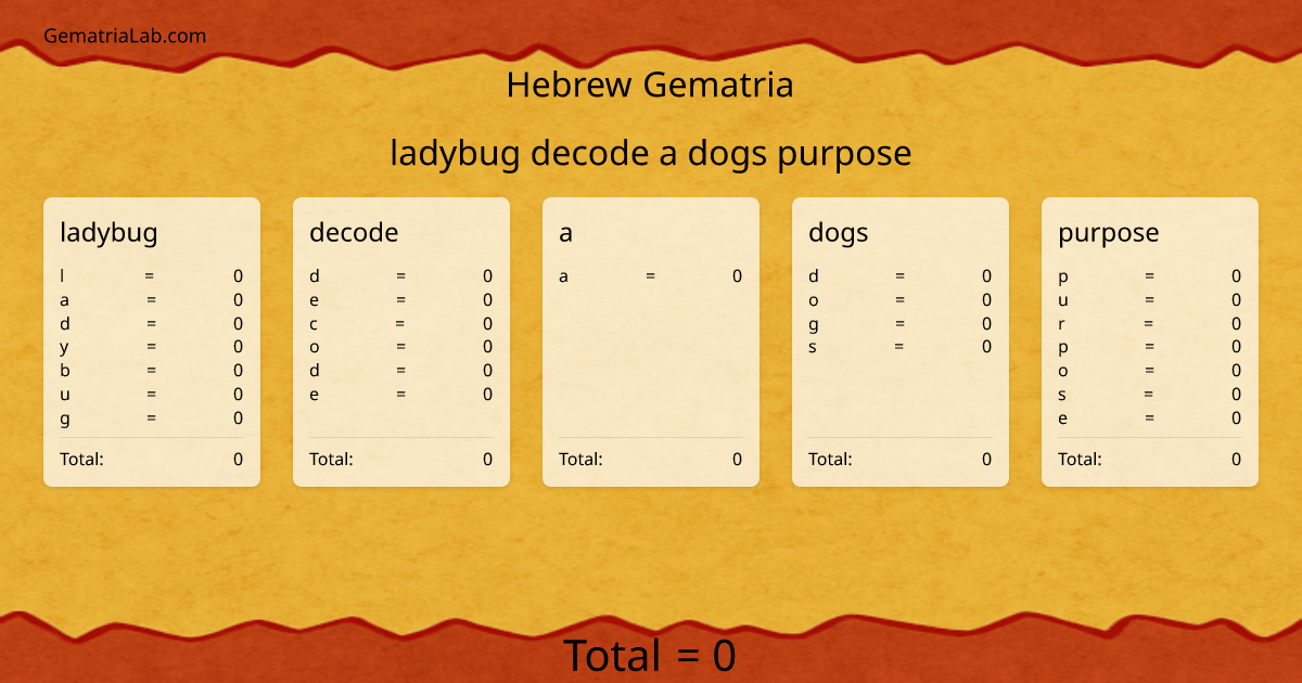 ladybug decode a dogs purpose in hebrew Gematria